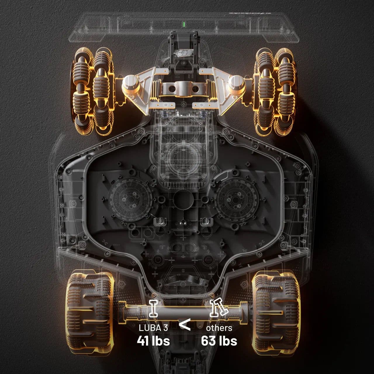 MAMMOTION LUBA 3 AWD
